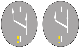 End of exclusive use lane arrows marking